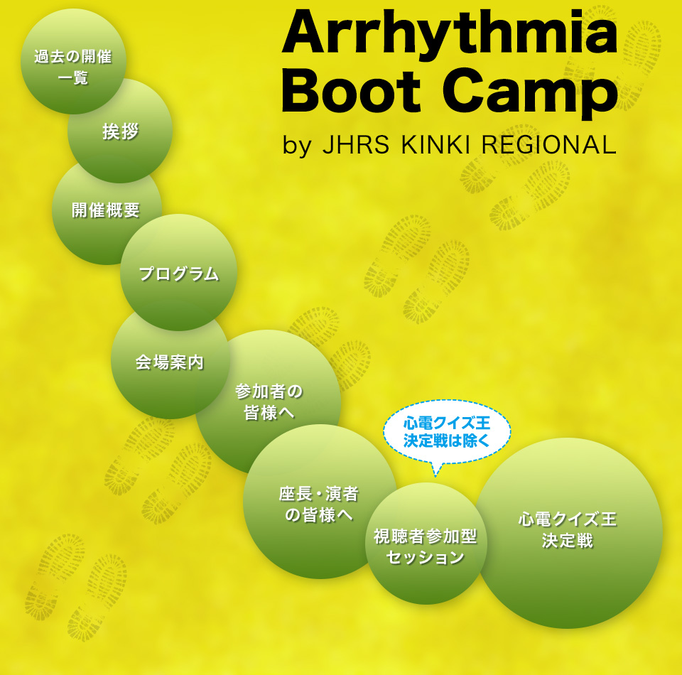 Arrhythmia BootCampメニュー